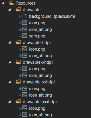 Adding alternate icon to Android&rsquo;s Resources folder